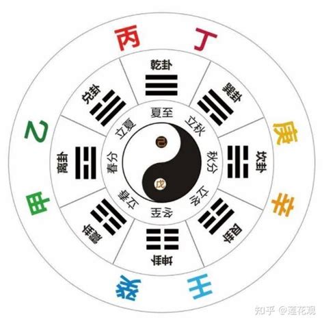 辛金 丙火|八字十天干詳解——辛金